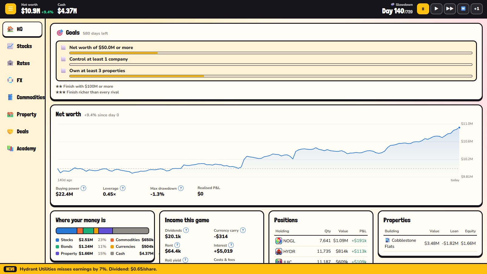 Nouns Empire: Your HQ: net worth, goals, where your money is, income and positions