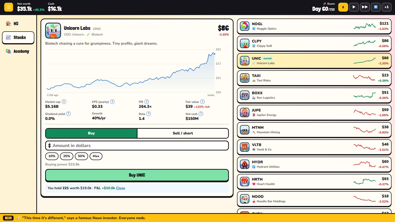 Nouns Empire: The stock desk during the Unicorn Labs bubble